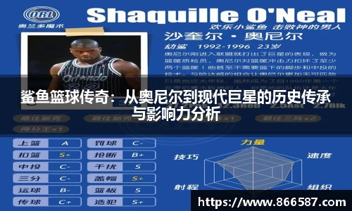 鲨鱼篮球传奇：从奥尼尔到现代巨星的历史传承与影响力分析