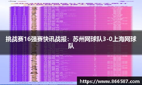 挑战赛16强赛快讯战报：苏州网球队3-0上海网球队