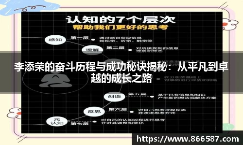 李添荣的奋斗历程与成功秘诀揭秘：从平凡到卓越的成长之路